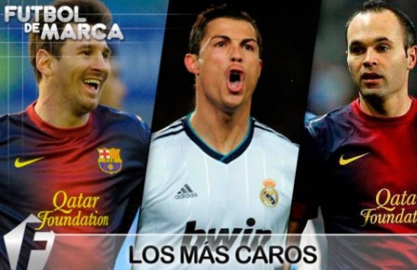 Lista 10 jugadores más caros del 2013