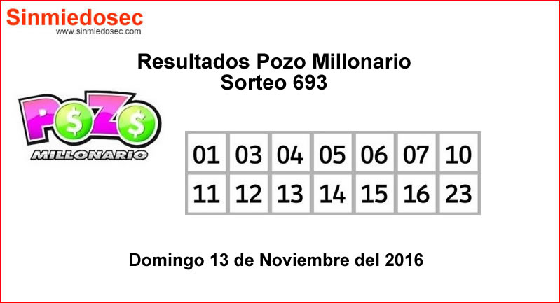 POZO MILLONARIO SORTEO 693