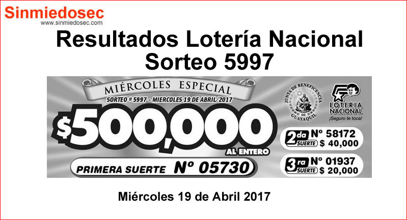 Lotería Nacional Sorteo 5997
