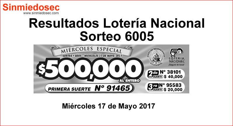 LOTERÍA NACIONAL SORTEO 6005