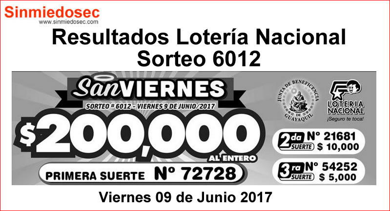 LOTERÍA NACIONAL SORTEO 6012