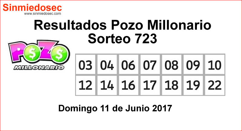 SORTEO 723 POZO MILLONARIO