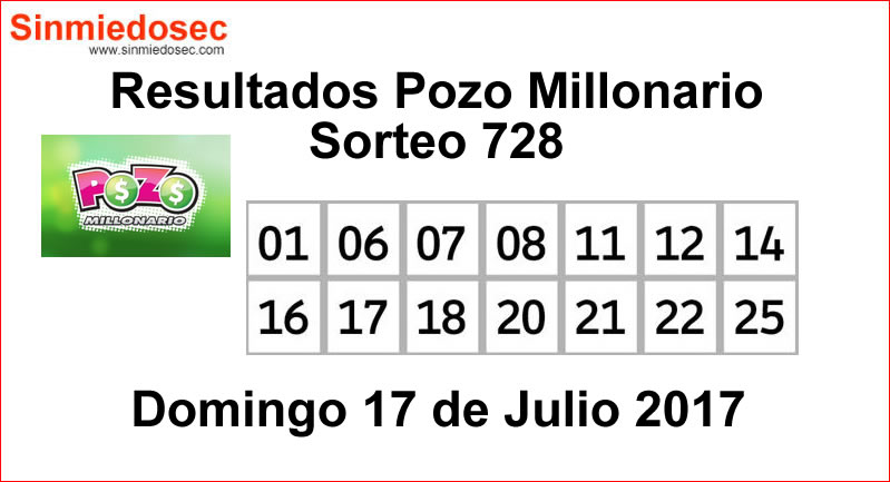 SORTEO 728 POZO MILLONARIO